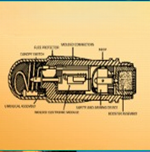 Safety & Arming mechanism (ECU) for surface-to-air Missile